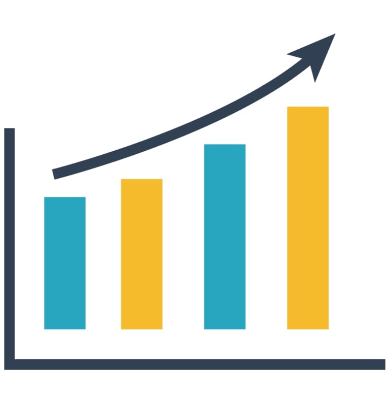 与信UPをして売上UPしたサプライヤー企業のグラフ
