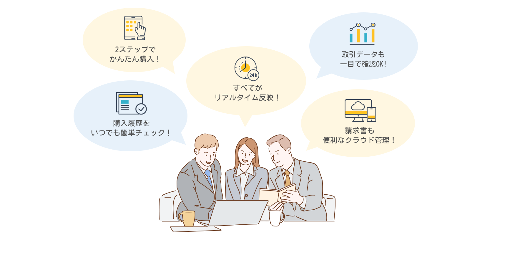 リアルタイムで反映される便利でかんたんなクラウドサービスに笑顔になる従業員
